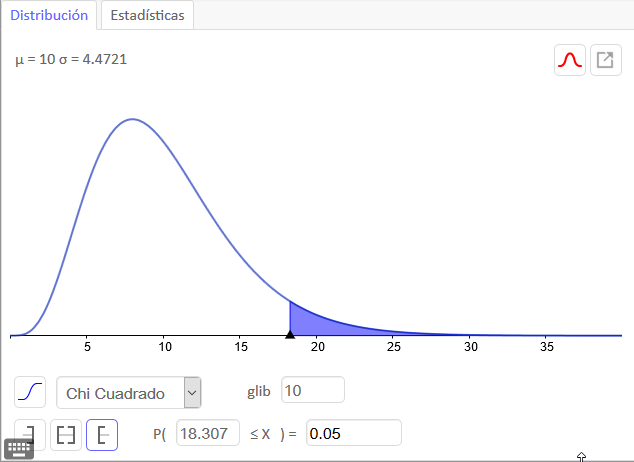 Probability distributions <https://www.geogebra.org/classic#probability>