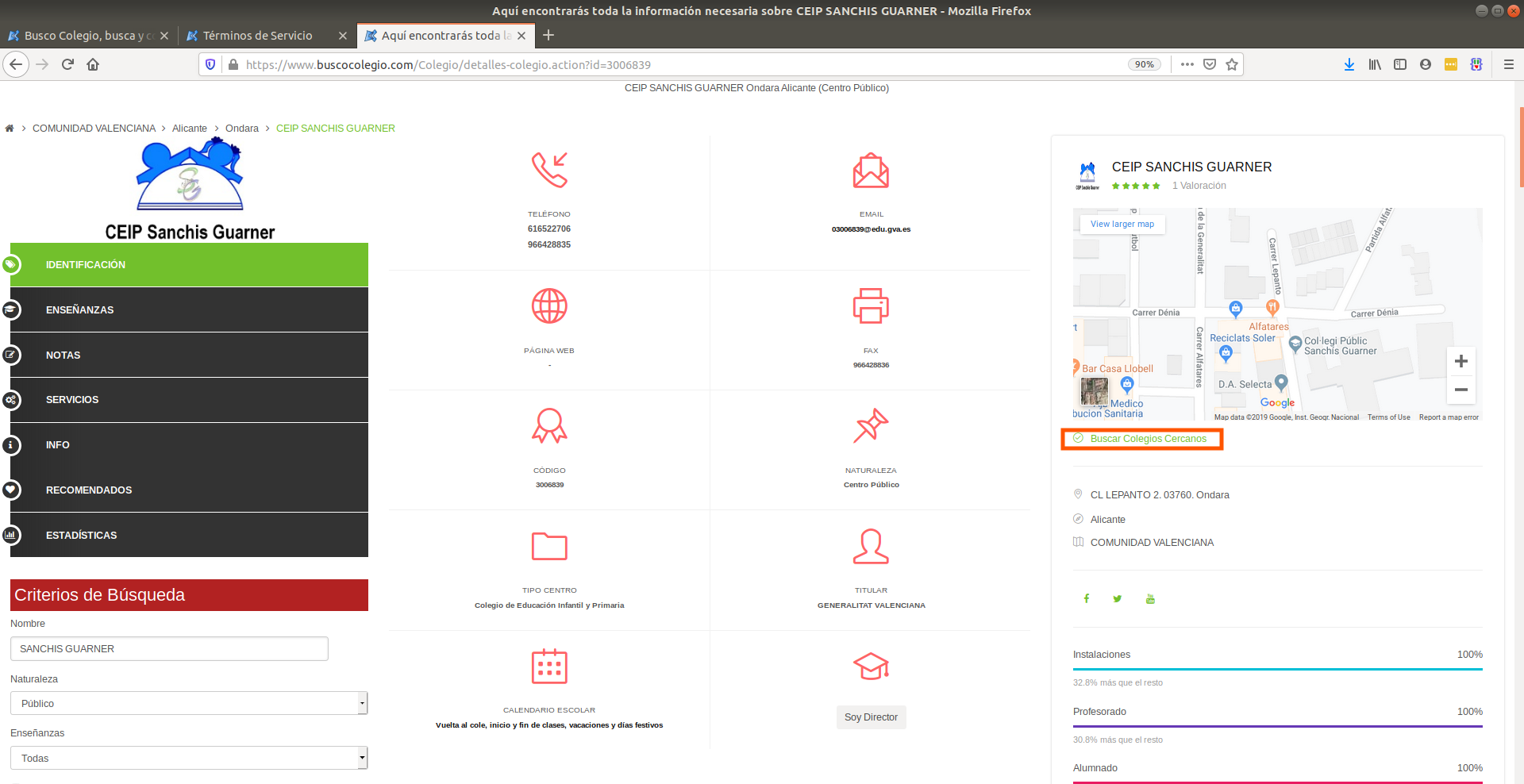 vcs display master node