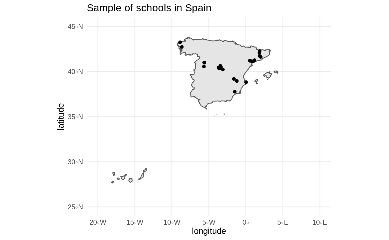 An introduction to web scraping: locating Spanish schools | R-bloggers